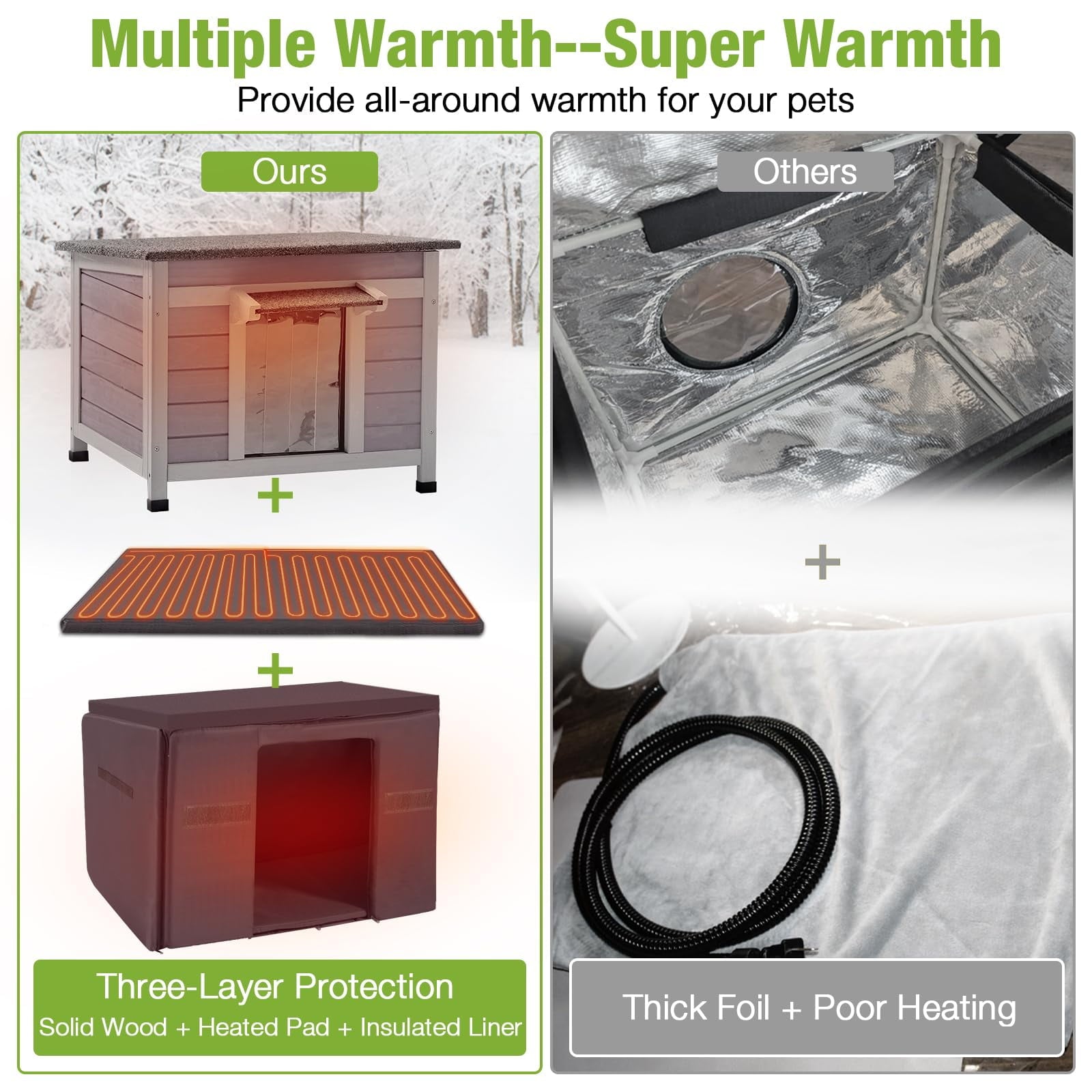 Aivituvin Outdoor Insulated Cat House, Cat Shelter with Insulated Liner, Winter Cat Shelter Outdoor