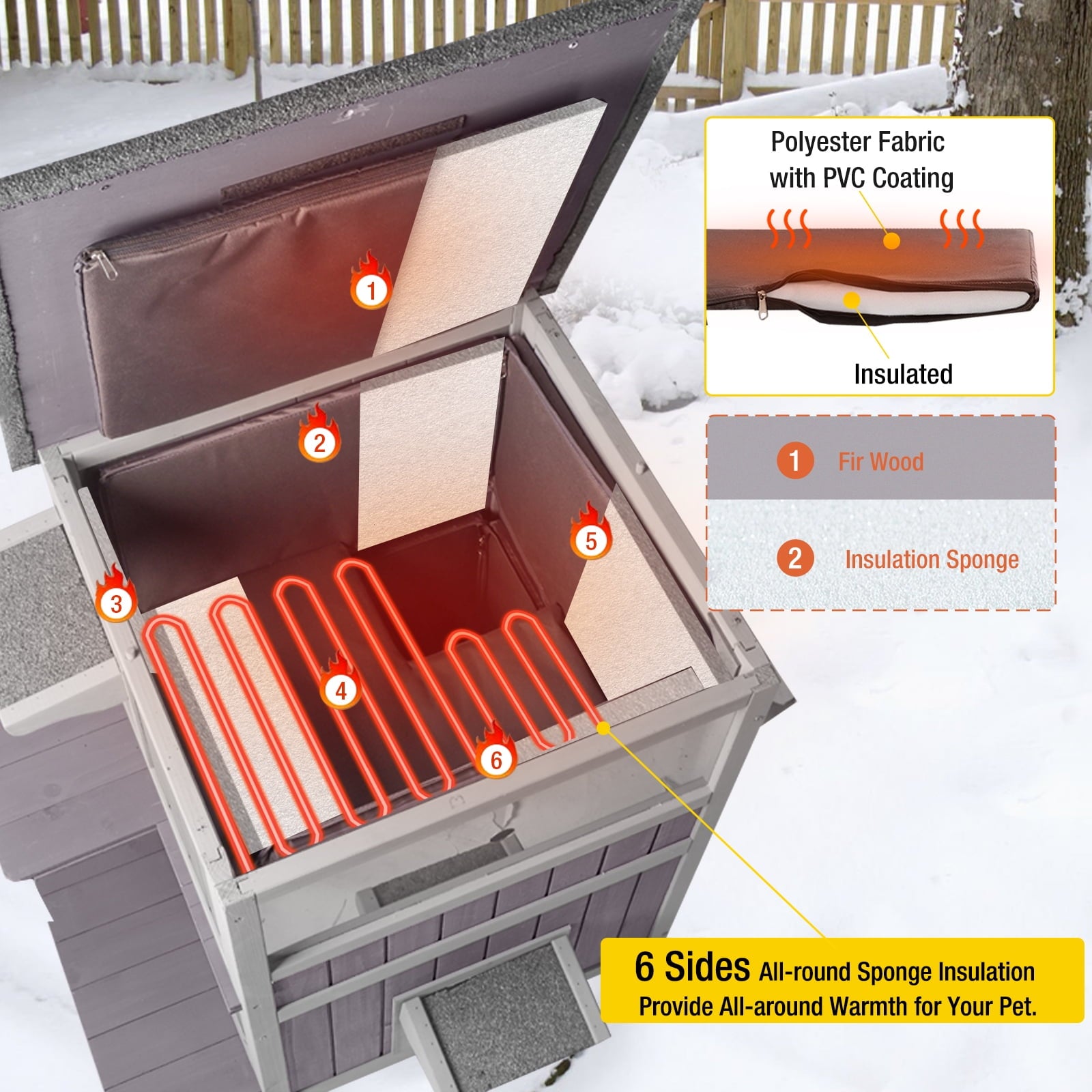 Aivituvin Heated Outdoor Cat House for Winter, Insulated Cat House for Outdoor Indoor, Weatherproof Cat Shelter with Warm Liner for Feral &amp; Stray Cats