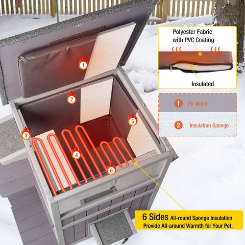 Aivituvin Heated Outdoor Cat House for Winter, Insulated Cat House for Outdoor Indoor, Weatherproof Cat Shelter with Warm Liner for Feral &amp; Stray Cats