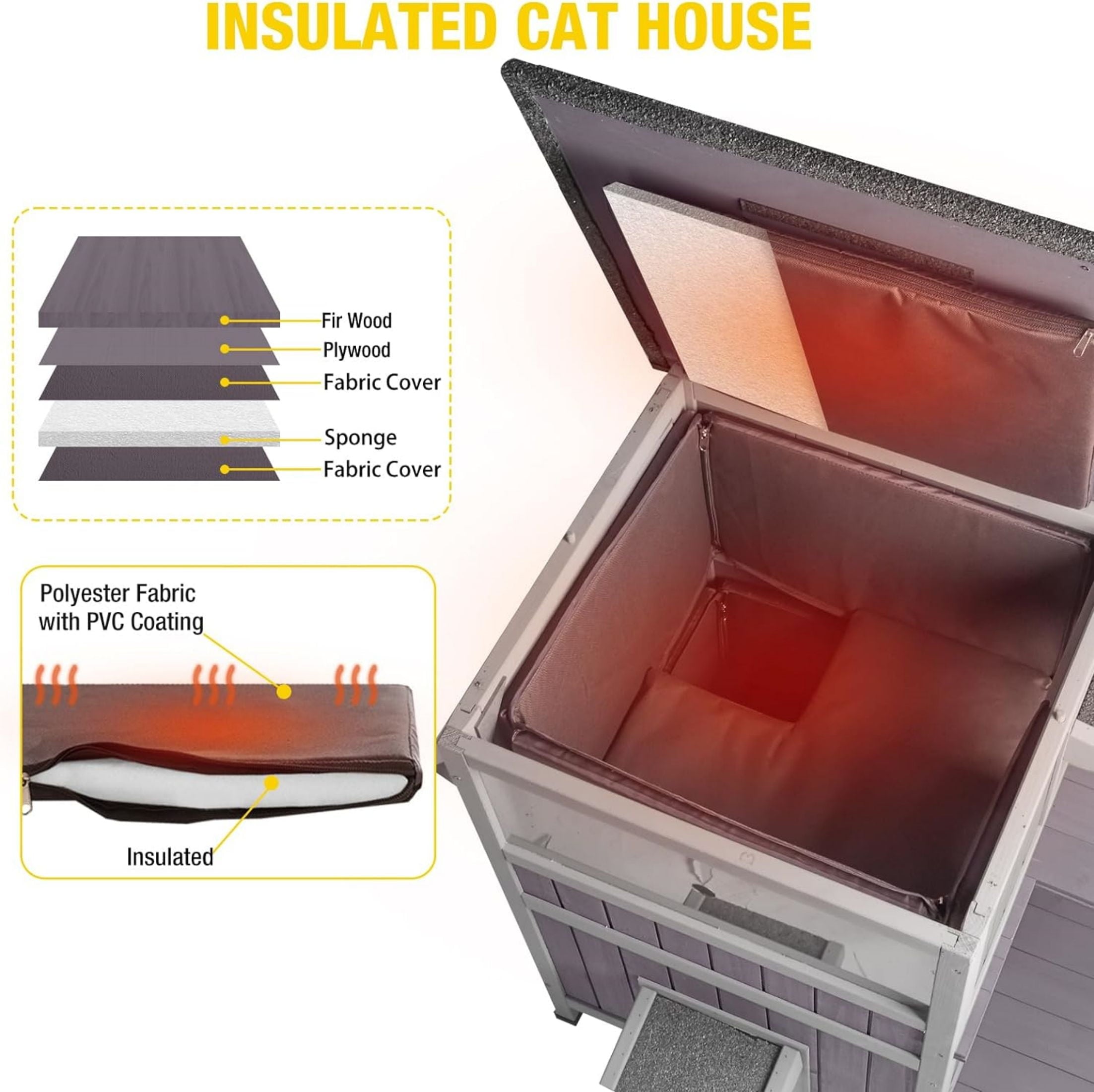 Aivituvin Heated Outdoor Cat House for Winter, Insulated Cat House for Outdoor Indoor, Weatherproof Cat Shelter with Warm Liner for Feral &amp; Stray Cats