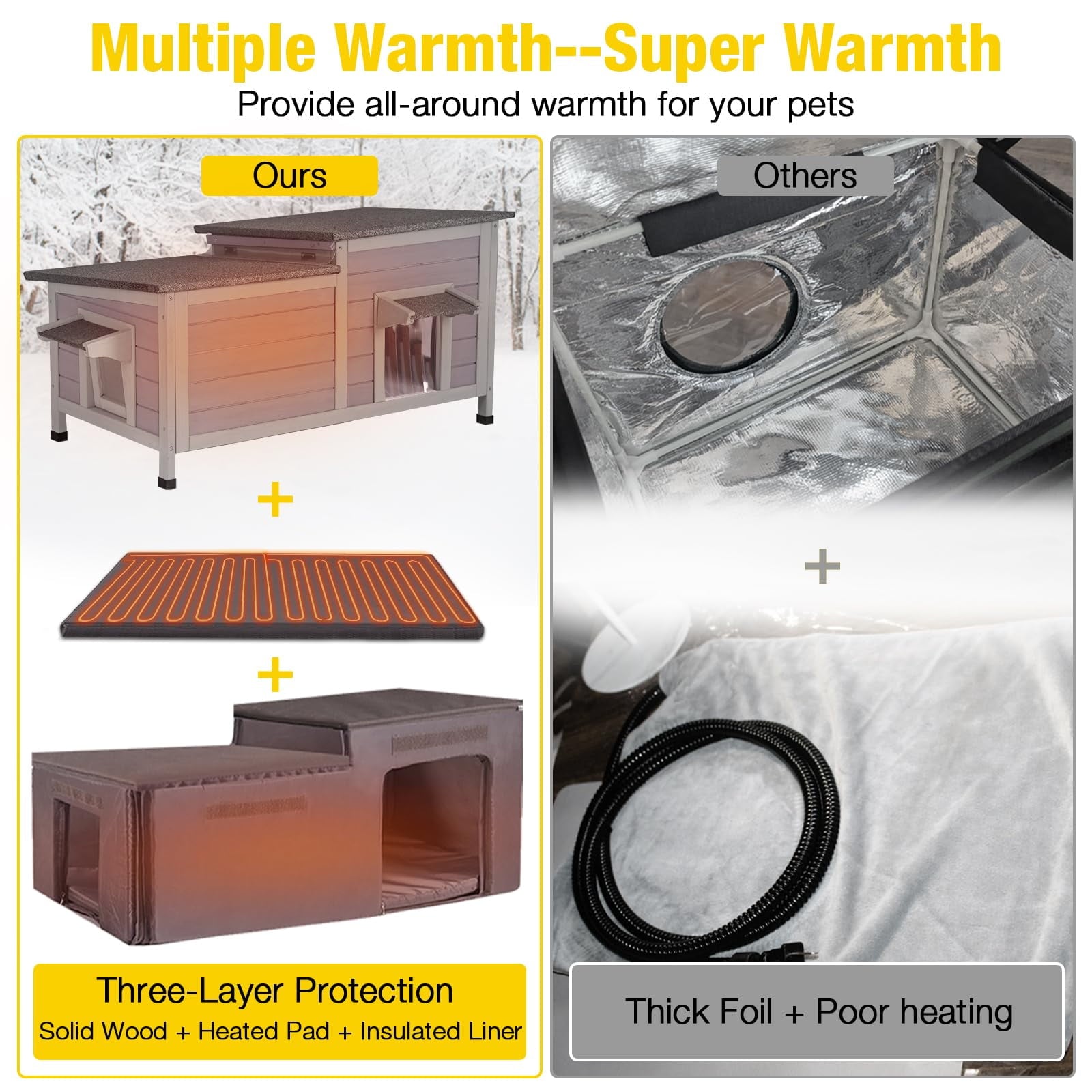 Aivituvin Outdoor Feral Cat House 2-Story Cat Cottage Kitten Shelter with Window