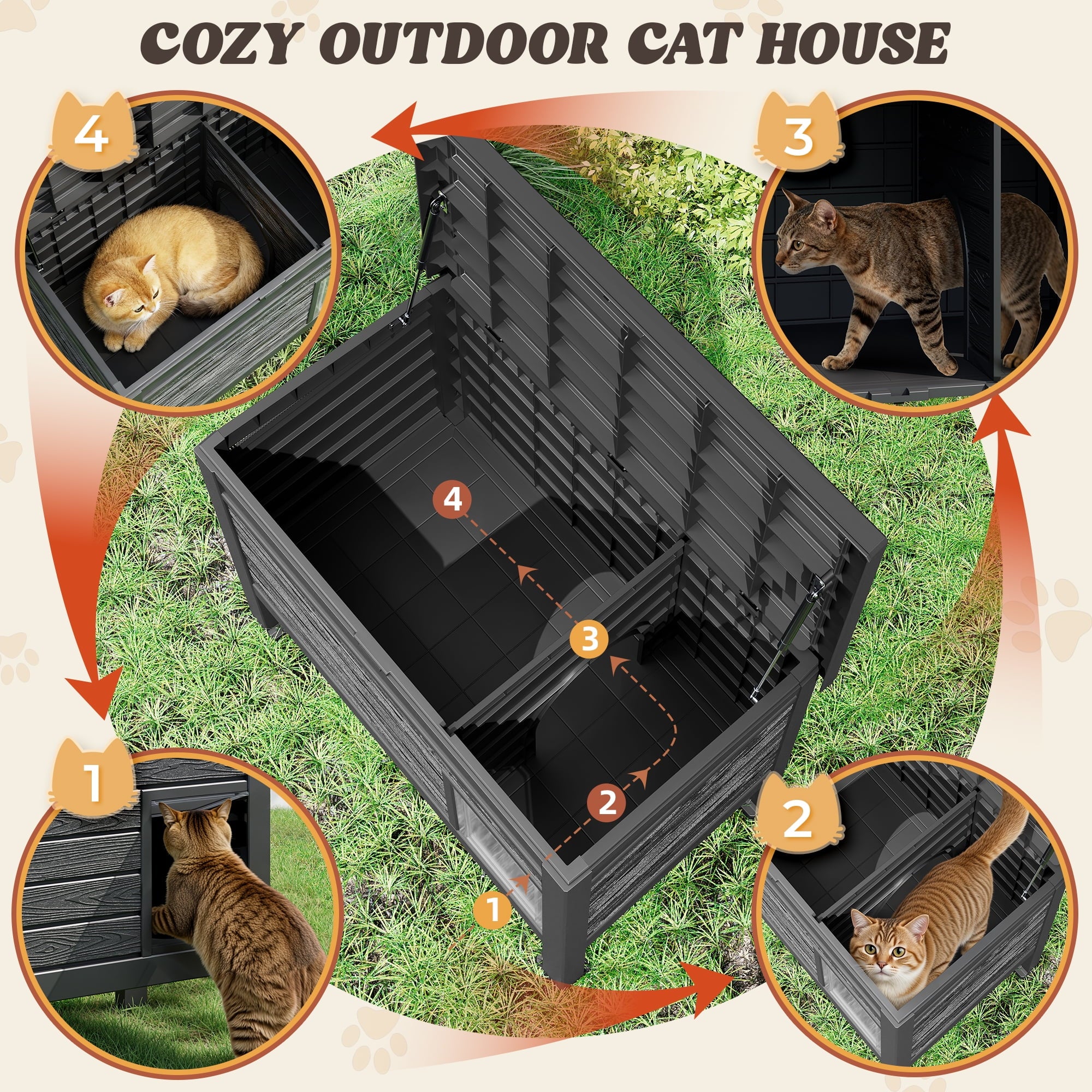 Bifanuo Outdoor Cat House Weatherproof, Insulated Feral Cat Shelter for Outdoor Indoor, Outside Cat Houses for Winter,Secure Escape Doors for Cats