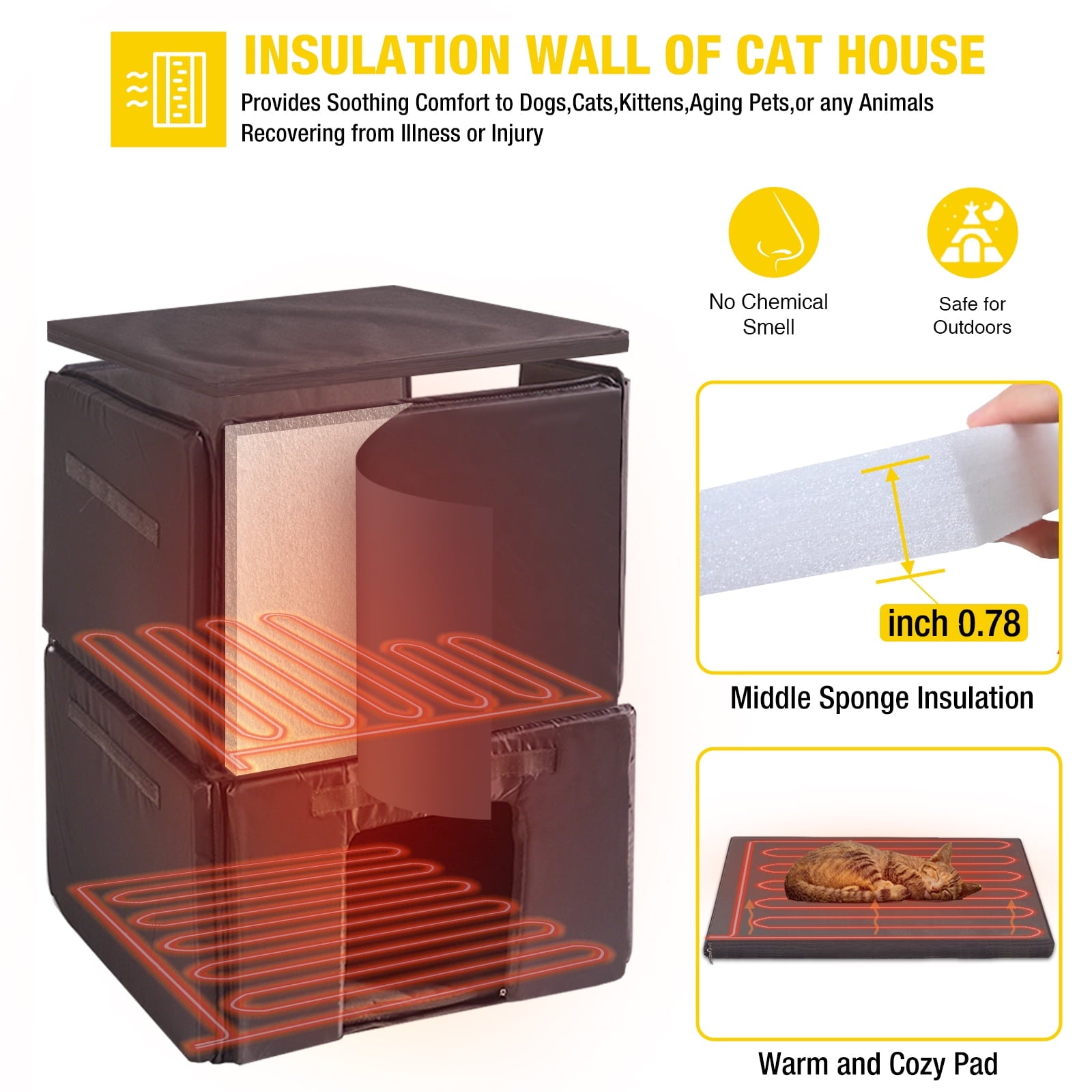 Aivituvin Heated Outdoor Cat House for Winter, Insulated Cat House for Outdoor Indoor, Weatherproof Cat Shelter with Warm Liner for Feral &amp; Stray Cats