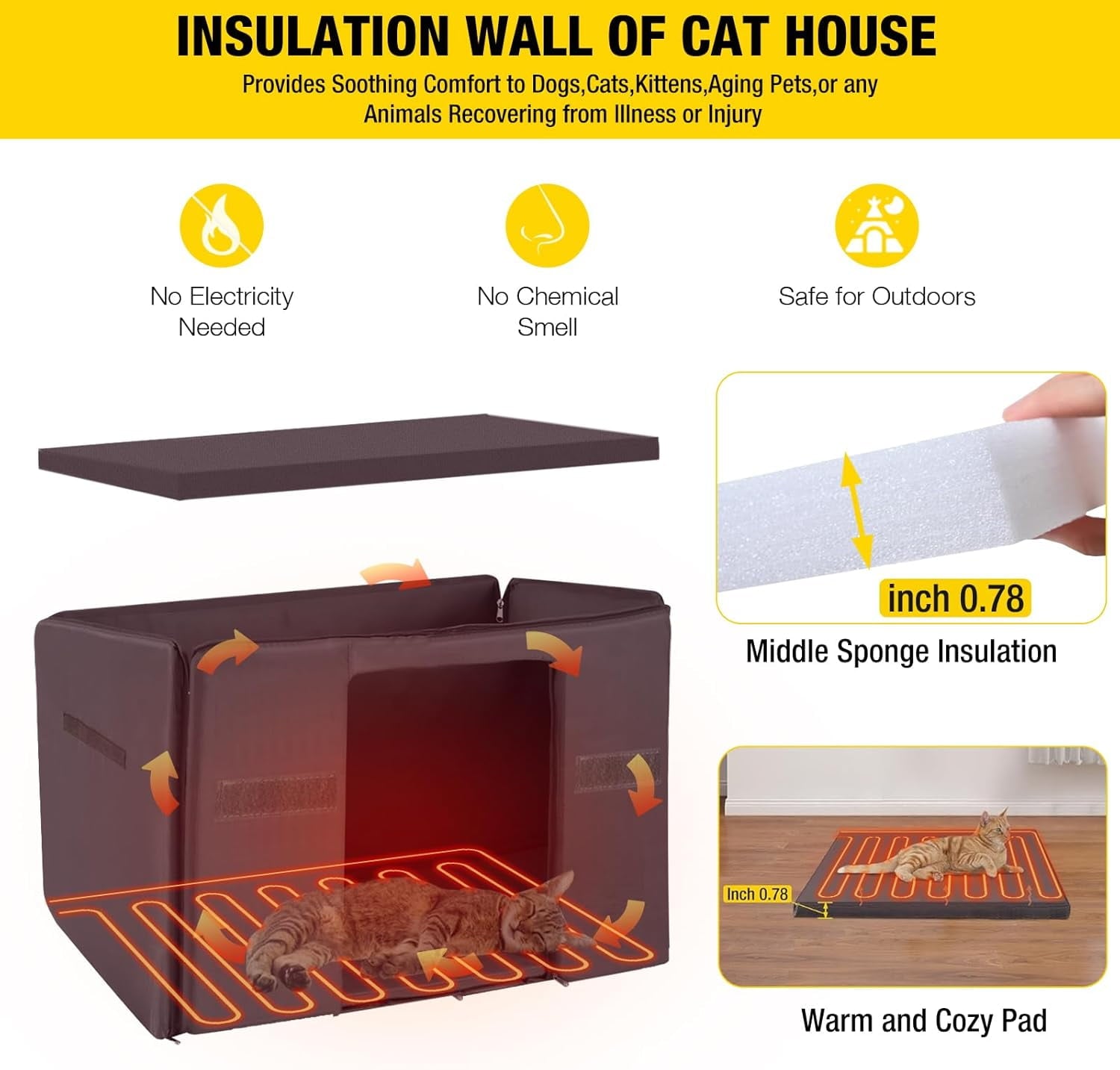 Aivituvin Cat House for Outdoor Cats Insulated Feral Kitty Shelter with Warm Liner for Winter Waterproof Rabbit Hutch for Bunnies,Cats