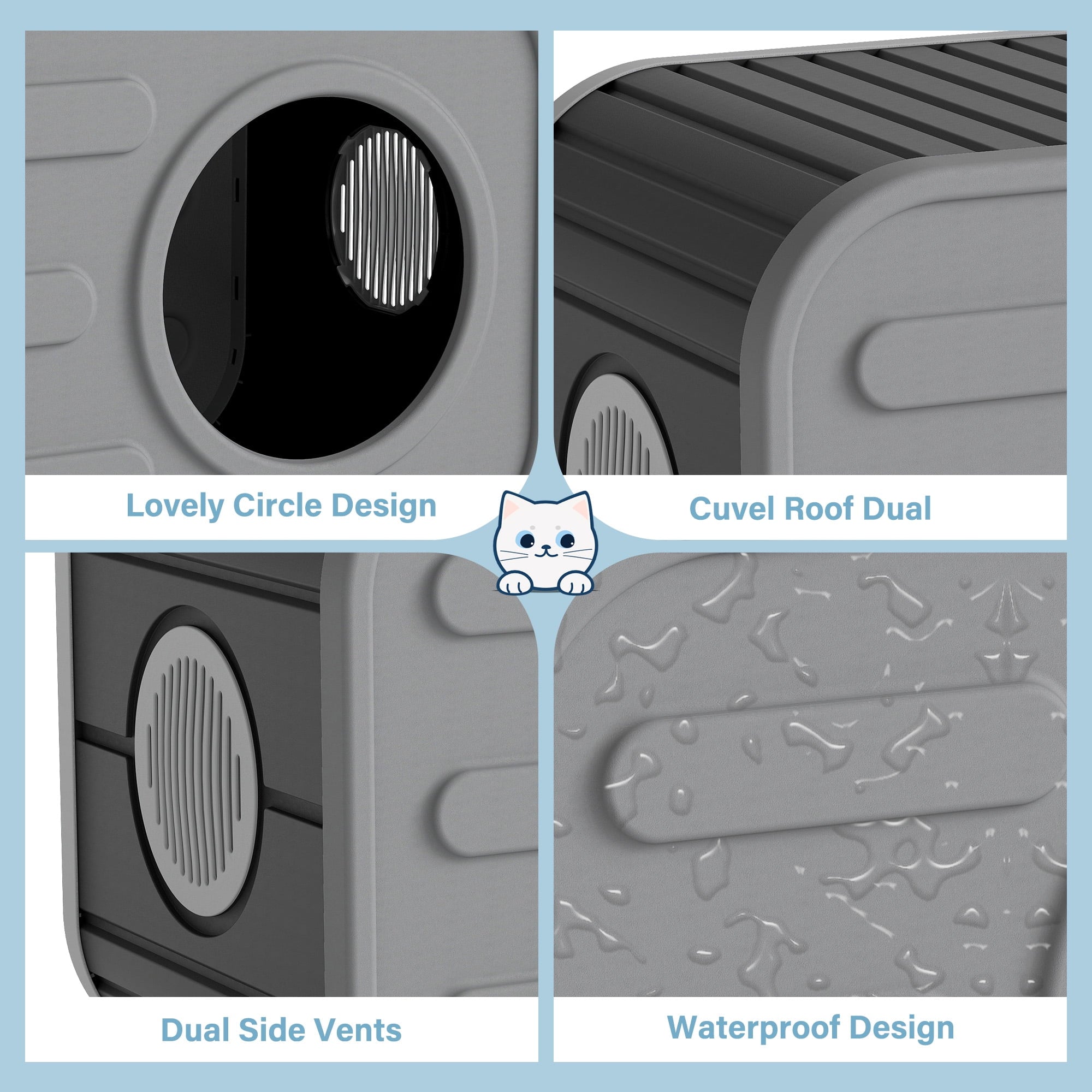 Bifanuo Cat House for Indoor &amp; Outdoor Cats,Weatherproof Resin Cat Shelter with Camera-Shaped Design,Ventilation, Assemble Easily for Home &amp; Yard,Blue
