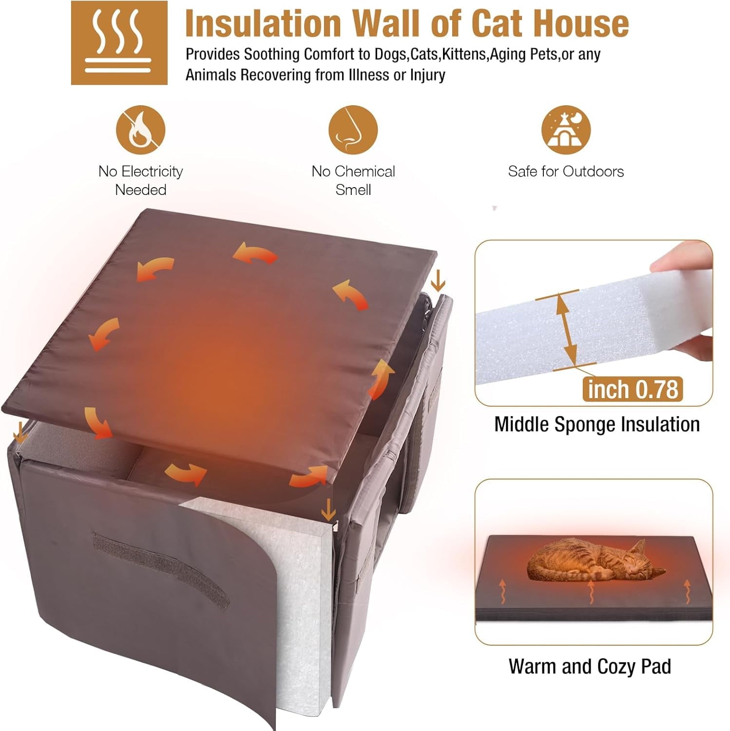 Aivituvin Outdoor Insulated Cat House, Cat Shelter with Insulated Liner, Winter Cat Shelter Outdoor