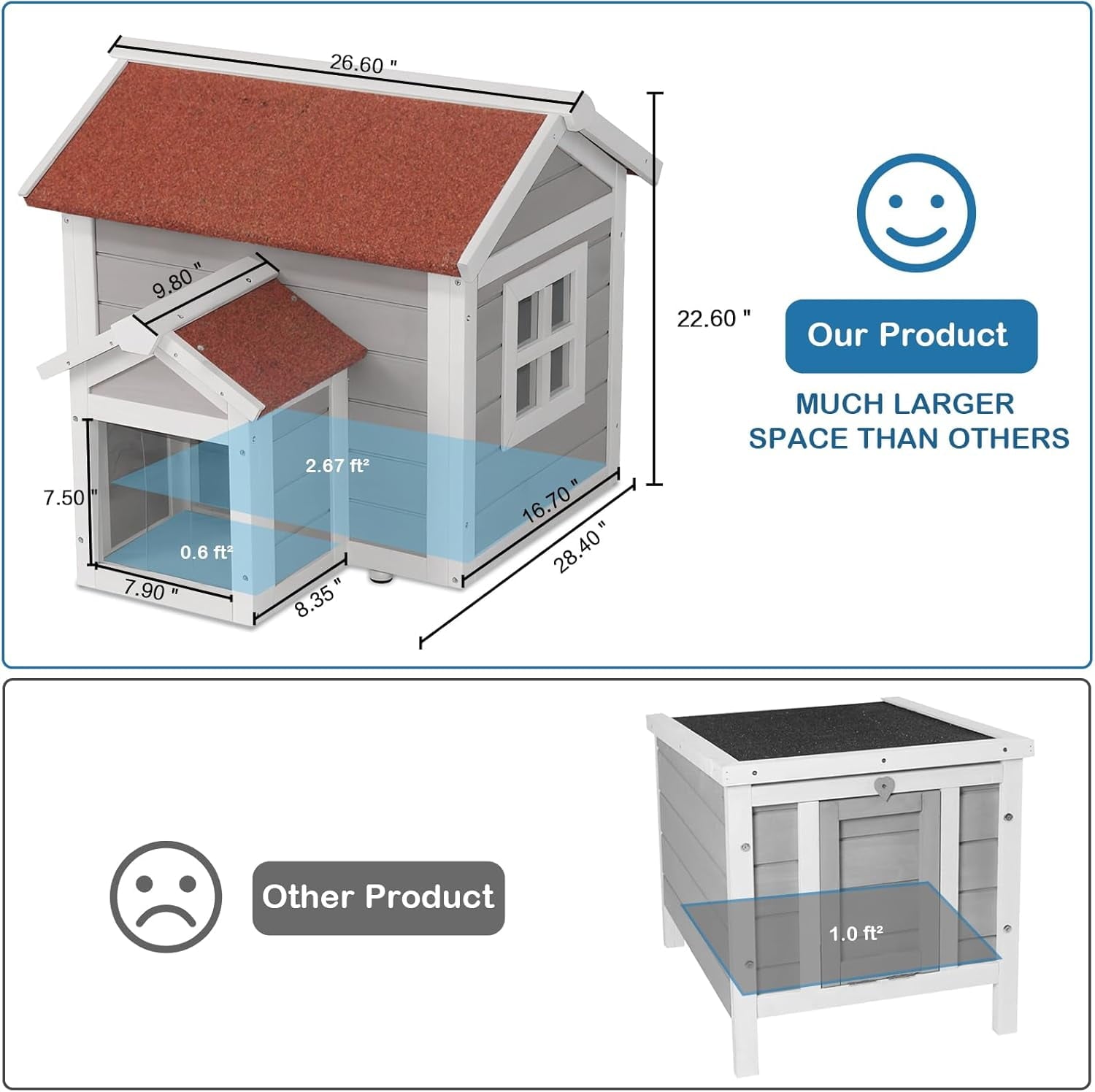 Outdoor Cat House Feral Cat Enclosure for Winter Double Rooms Weatherproof with Openable Roof